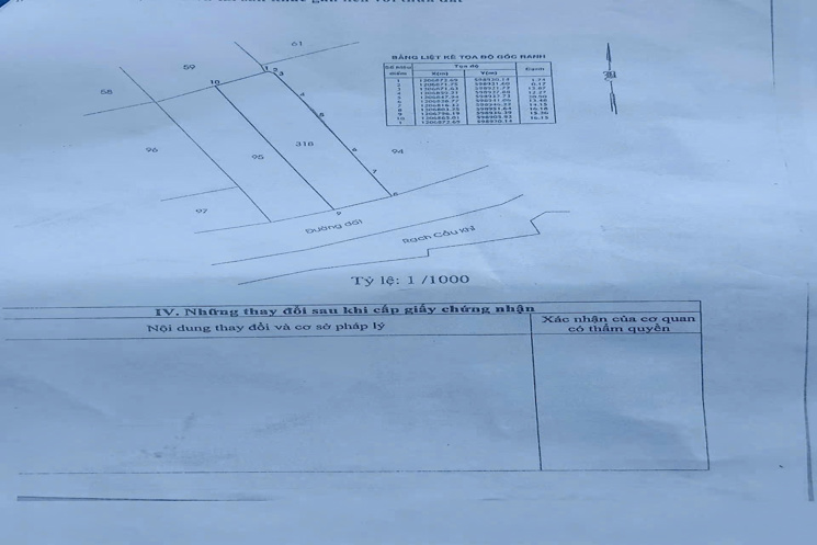 ĐẤT MẶT TIỀN NHỊ BÌNH 5 – ĐÔNG THẠNH – ĐƯỜNG SẮP NHỰA 8M CHỈ 7,6 TỶ