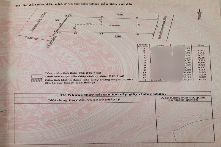 Bán biệt thự phố 213m2 - 3 tầng 5PN gần biển Vĩnh Hòa giá rẻ 9ty5