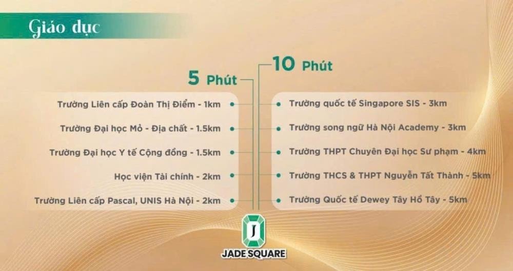 Căn Hộ Jade Square Phạm Văn Đồng: Mở Bán, Giá Tốt, Vị Trí Vàng Tây Hồ Tây