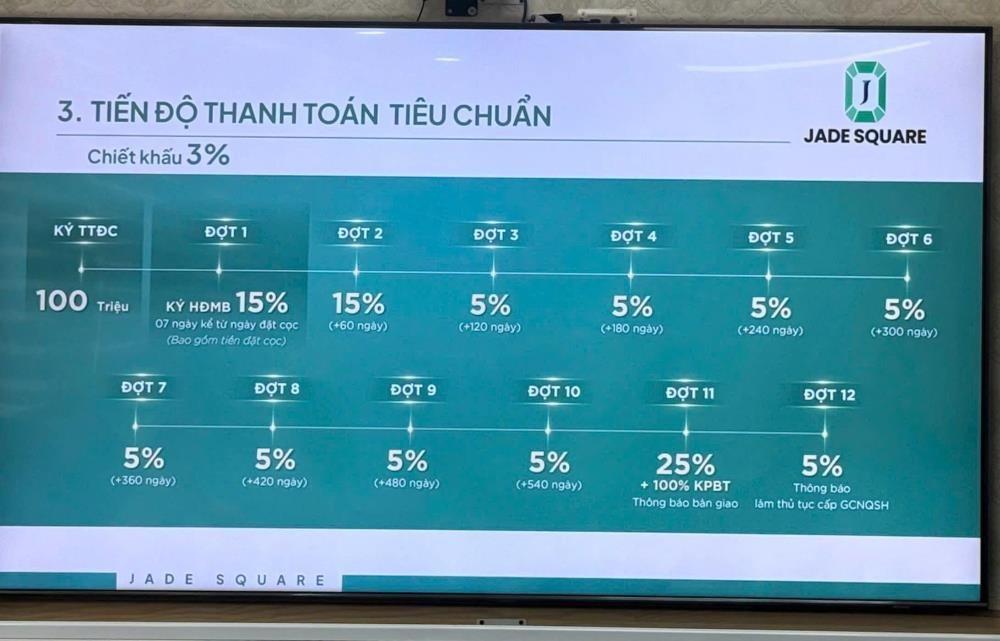 Jade Square Tây Hồ Tây: Vị Thế Vàng Đầu Tư & An Cư Đẳng Cấp