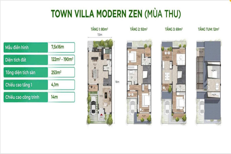 SẮP MỞ BÁN NHÀ PHỐ ECO RETREAT - TOWNHOUSE TOWNVILLA PHÂN KHU MÙA LỄ HỘI , BOOKING NHẬN ƯU ĐÃI