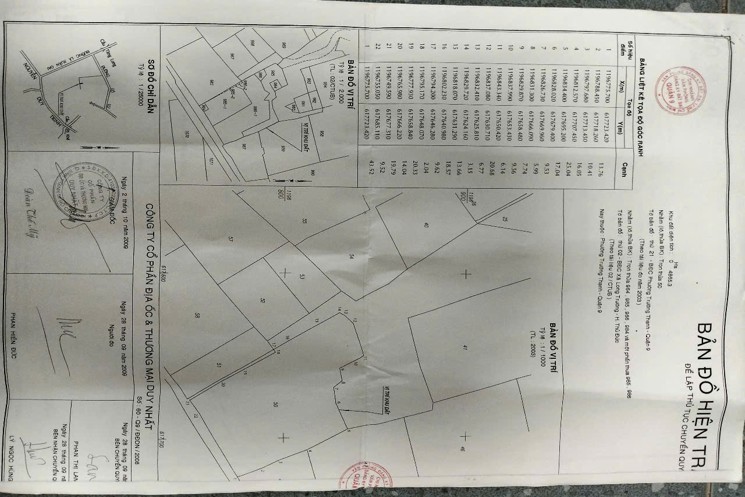 Bán đất vườn tại quận 9 TPHCM giá cả thương lượng