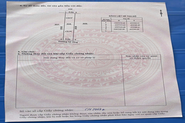 Chính Chủ Gửi Bán 144 m 50 thổ cư  chỉ 1, x tỷ 
Nhuận Trạch Lương Sơn -HB (PHÚ THỌ MỚI)