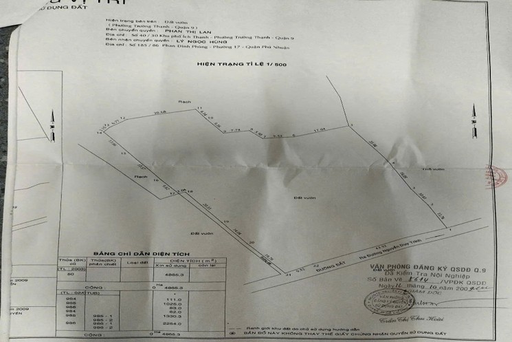 Bán đất vườn tại quận 9 TPHCM giá cả thương lượng 62 tỷ
