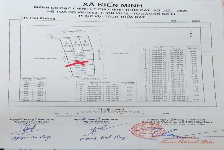 1.0x tỷ 60.2m2 Vũ Vị Minh Tân Kiến Thụy Zalo 0567222555