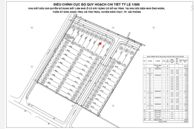 2.6 tỷ 158.8m2 Lô B7 ĐG Tân Trào Kiến Thụy Zalo 0567222555