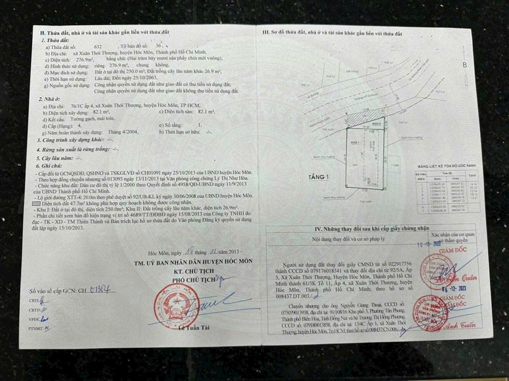 SIÊU RẺ NHÀ VƯỜN (13X24) MT XUÂN THỚI THƯỢNG 24, HÓC MÔN