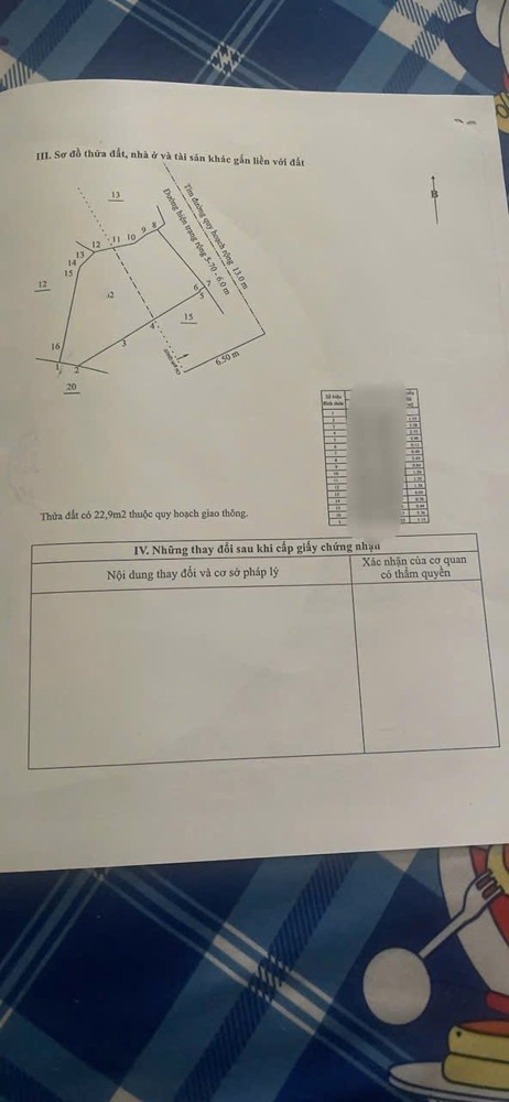 BÁN NHÀ 2 TẦNG TTTP MẶT TIỀN KINH DOANH ĐƯỜNG HẢI ĐỨC -PHƯƠNG SƠN