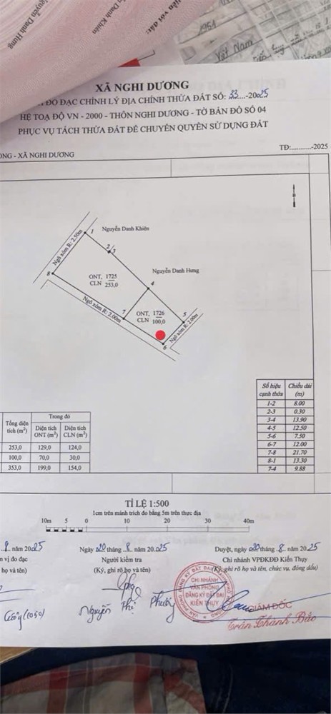 6xx triệu - 100m2 lô góc Nghi Dương Kiến Thụy Zalo 0567222555