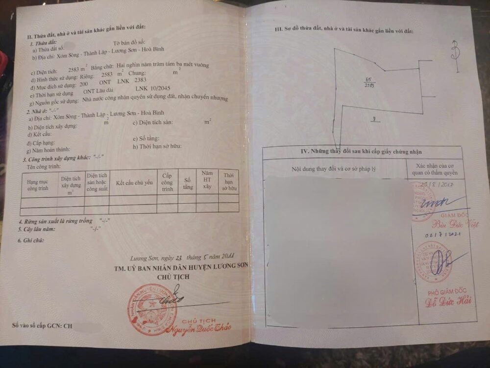 SIÊU PHẨM 2583M TẠI LƯƠNG SƠN-HÒA BÌNH