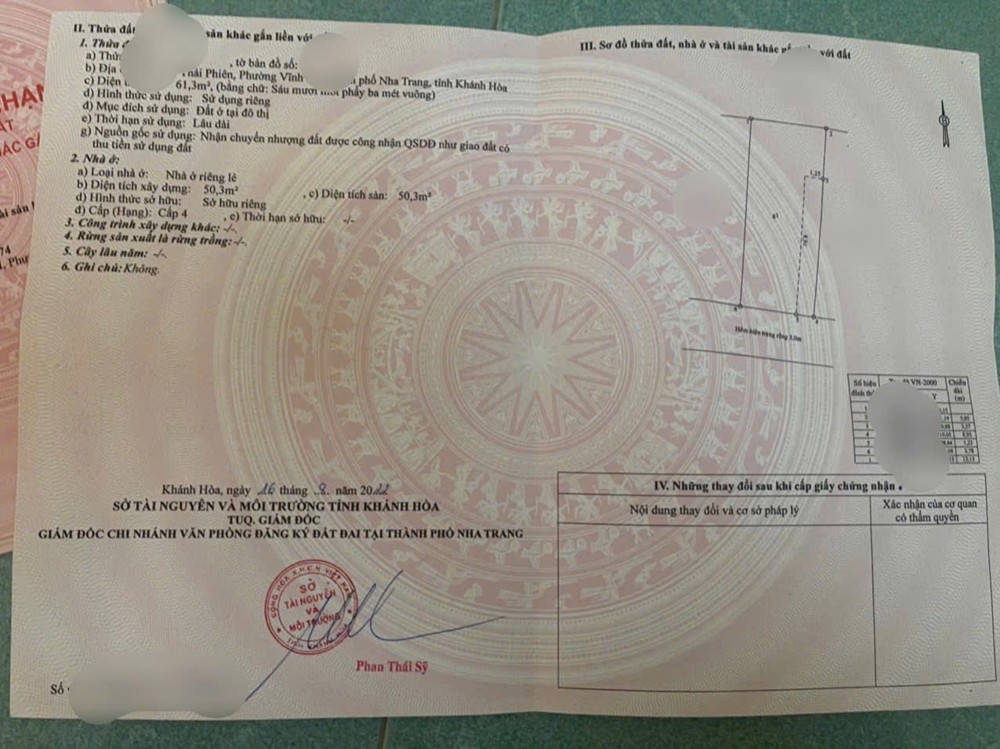 BÁN NHANH DẠY PHÒNG TRỌ HẺM - Ô TÔ ĐƯỜNG THÁI PHIÊN VĨNH HẢI