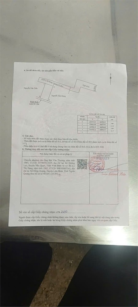 6xx  triệu 65m2 Lão Phú Tân Phong Kiến Thụy Zalo 0567222555