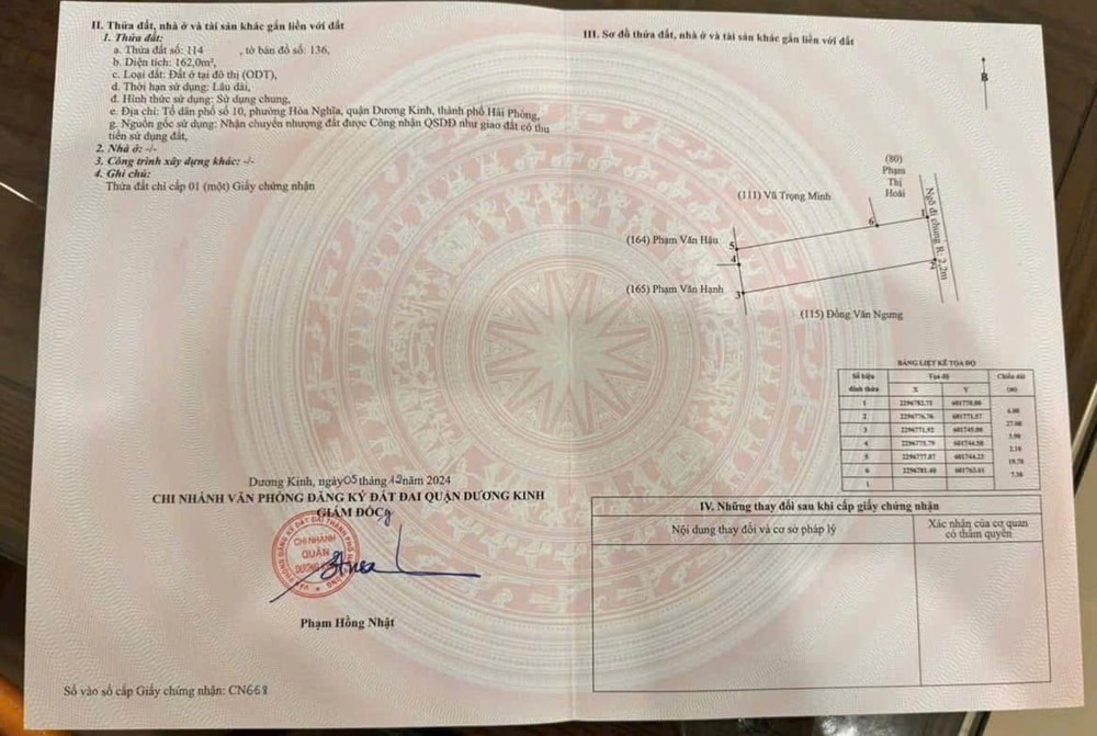 1.9x tỷ - 162m2 Hòa Nghĩa, Dương Kinh Zalo 0567222555