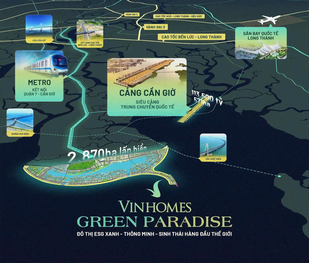 CHÍNH THỨC NHẬN BOOKING VINHOMES GREEN PARADISE CẦN GIỜ - HỒ CHÍ MINH CITY