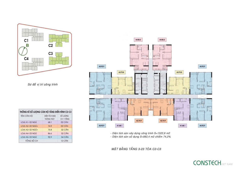 CHÍNH THỨC NHẬN BOOKING DỰ ÁN 𝐀𝐍 𝐁𝐈𝐍𝐇 HOME LAND
