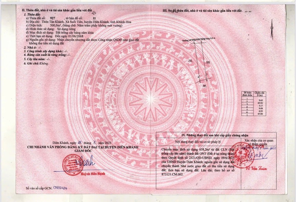 MỞ BÁN 6 LÔ ĐẤT CÓ THỔ CƯ Ở SUỐI TIÊN – DIÊN KHÁNH 🌿