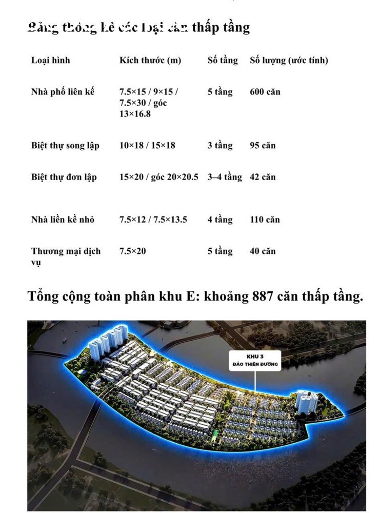 CHUẨN BỊ MỞ BÁN KHU ĐÔ THỊ HỖN HỢP NHA TRANG, KHÁNH HOÀ