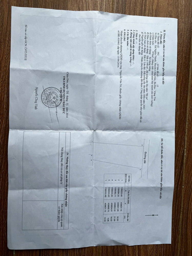 Đất (cần bán) - Đường nhựa 
Đường 45, Nghĩa Thành, Châu Đức