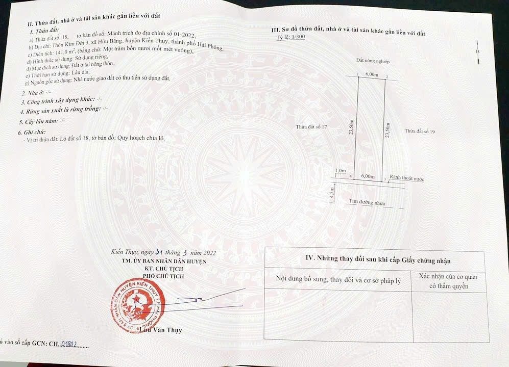 VILLA MINI KIM ĐỚI – HỮU BẰNG GIÁ 3.X TỶ  ĐƯỜNG NHỰA 12M  ZALO 0567 222 555