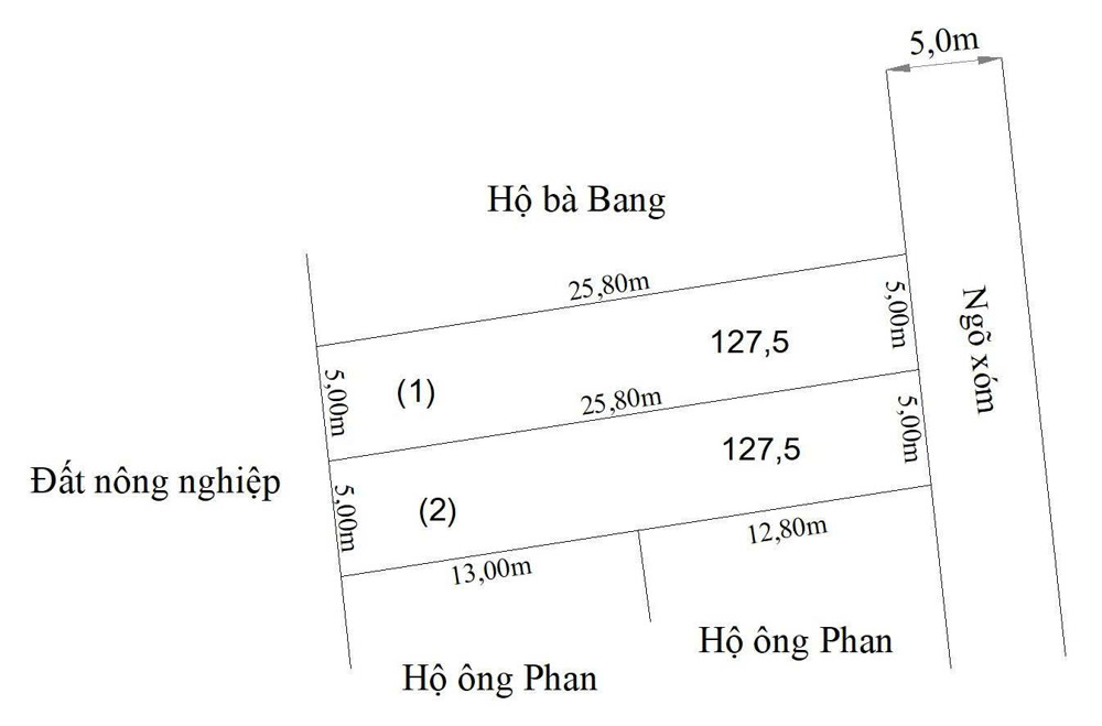 Đất F0 cạnh KCN Tân Trào – 127,5m² giá chỉ 2.4x tỷ  ZALO 0567 222 555