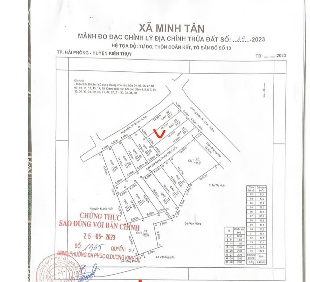 SIÊU PHẨM LÔ GÓC GIÁ MỀM – ĐOÀN KẾT, MINH TÂN CHỈ 1,9xx TỶ  ZALO 0567 222 555