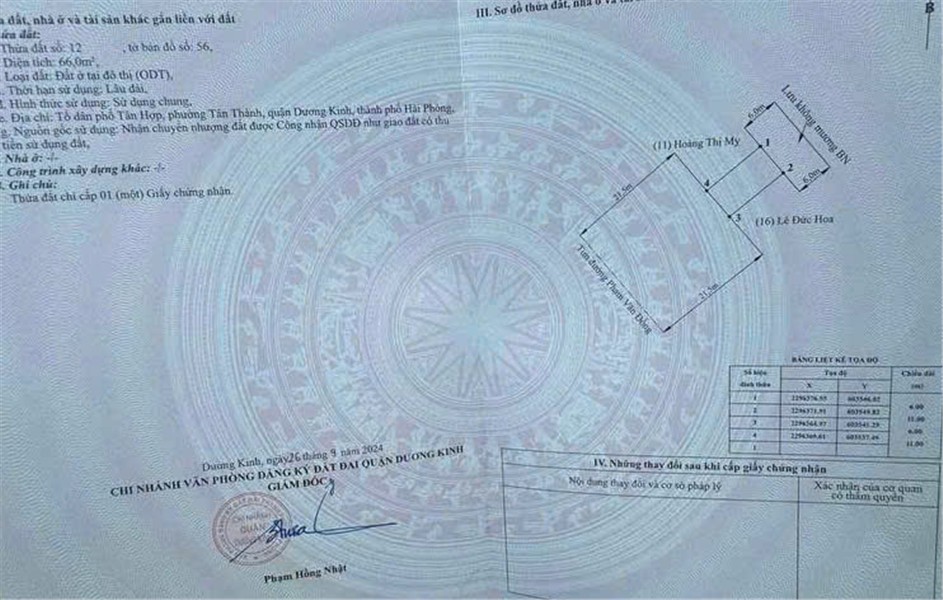 GIÁ HIẾM MẶT ĐƯỜNG 353 – TRUNG NGHĨA, DƯƠNG KINH – CHỈ 3,x TỶ  ZALO 0567 222 555