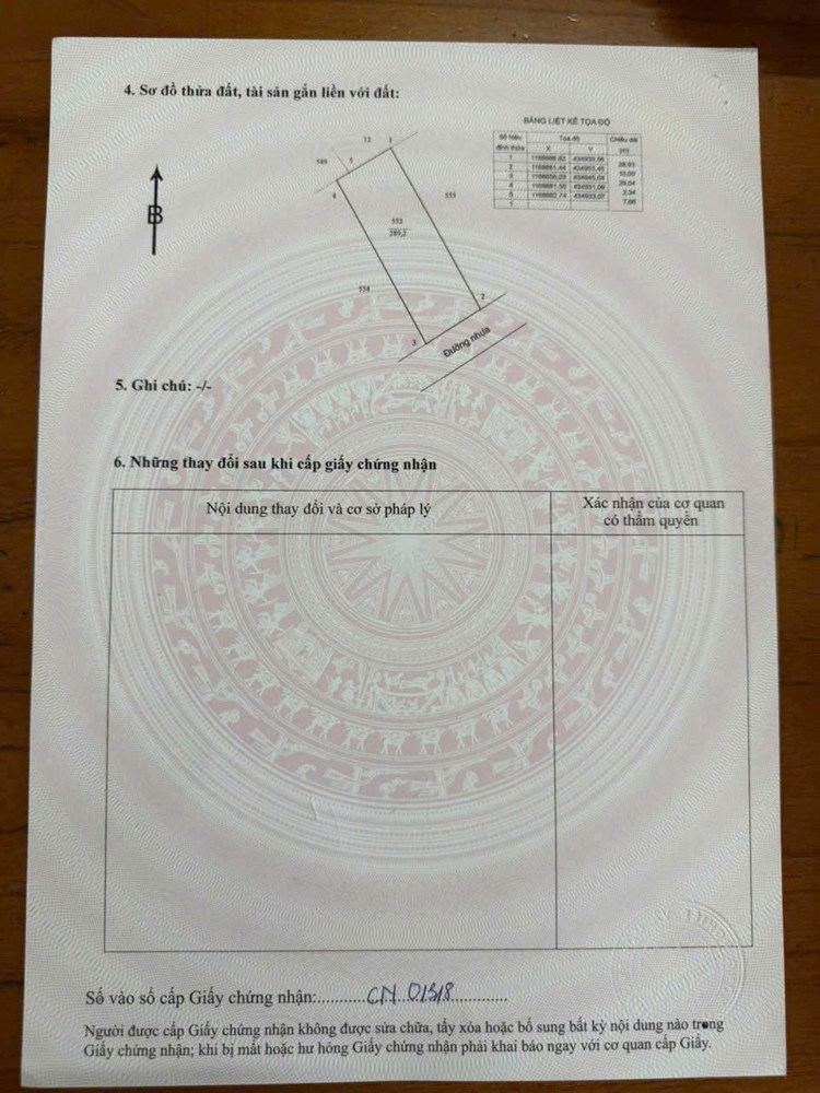 CẦN BÁN 2 LÔ ĐẤT LIỀN KỀ TẠI CHÂU PHA – TP. HCM