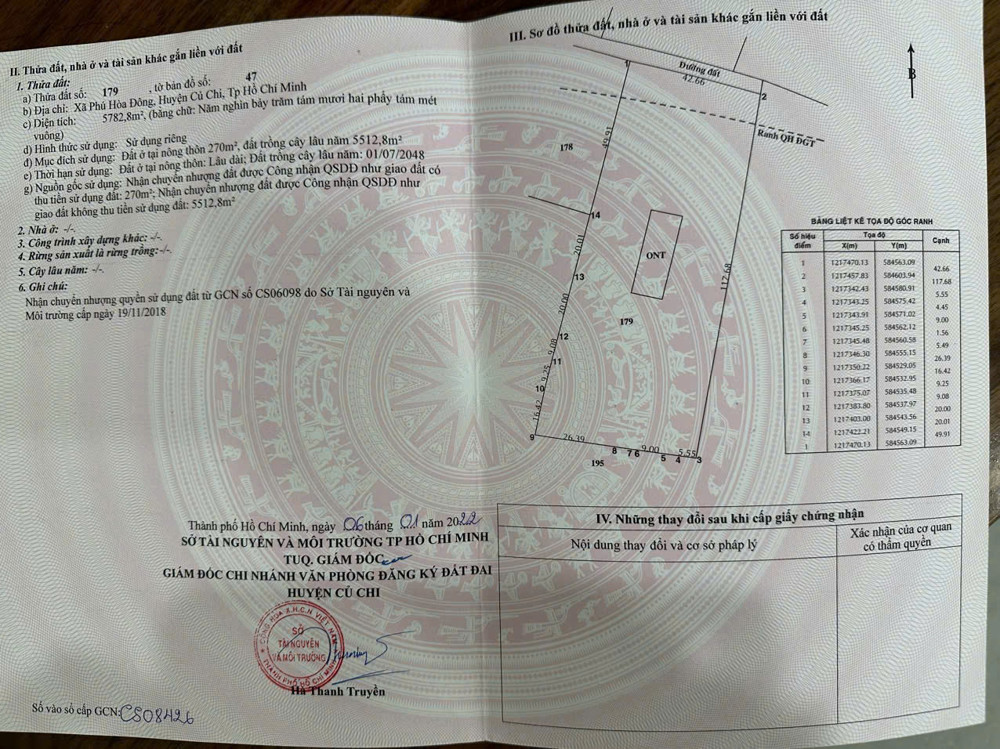 BÁN GẤP ĐẤT 2 MẶT TIỀN NGUYỄN THỊ NÊ, PHÚ HÒA ĐÔNG, CỦ CHI