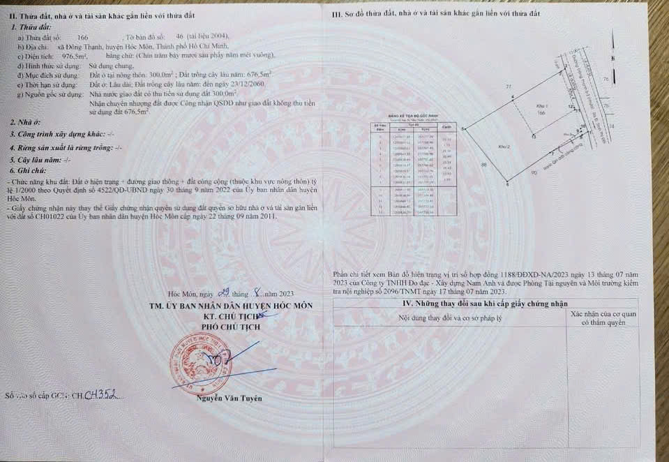 SIÊU PHẨM ĐẤT MẶT TIỀN ĐÔNG THẠNH 6-3, ĐÃ CÓ GPXD & SAN LẤP CAO SIÊU PHẨM ĐẤT MẶT TIỀN ĐÔNG THẠNH 6-3, ĐÃ CÓ GPXD & SAN LẤP CAO