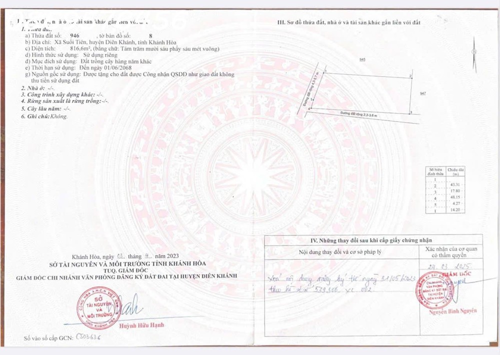 MỞ BÁN 10 LÔ NÊN THỔ CƯ TẠI KHÁNH HOÀ MỞ BÁN 10 LÔ NÊN THỔ CƯ TẠI KHÁNH HOÀ