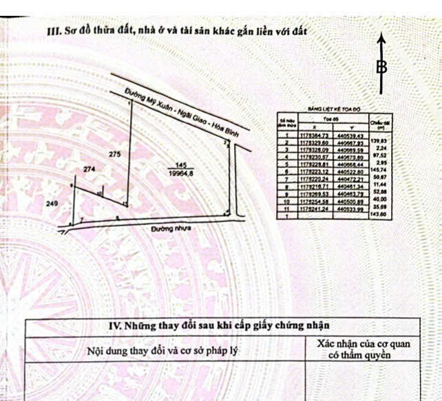 Hạ giá sốc chốt nhanh lô đất đẹp, khu dân cư hiện hữu:
Đất lớn 20.000m2(gần 2ha), 3 mặt tiền đường Hạ giá sốc chốt nhanh lô đất đẹp, khu dân cư hiện hữu:
Đất lớn 20.000m2(gần 2ha), 3 mặt tiền đường