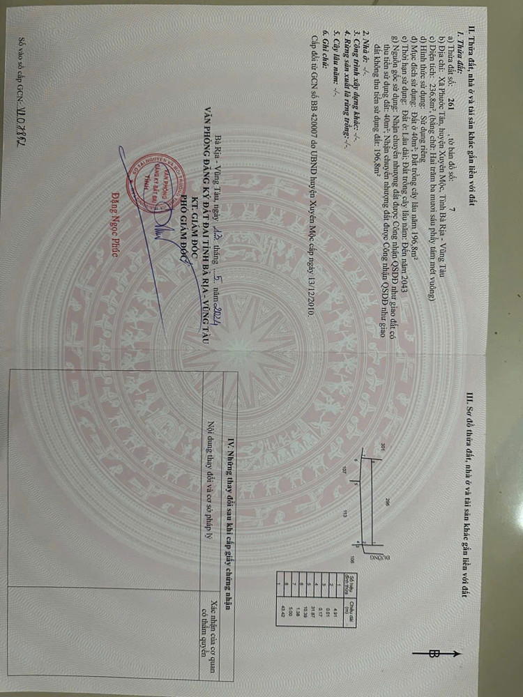 Nhà chưa dược giá mong muốn nên vẫn còn 
Cần bán 1 lô Cây điệp, Phước tân