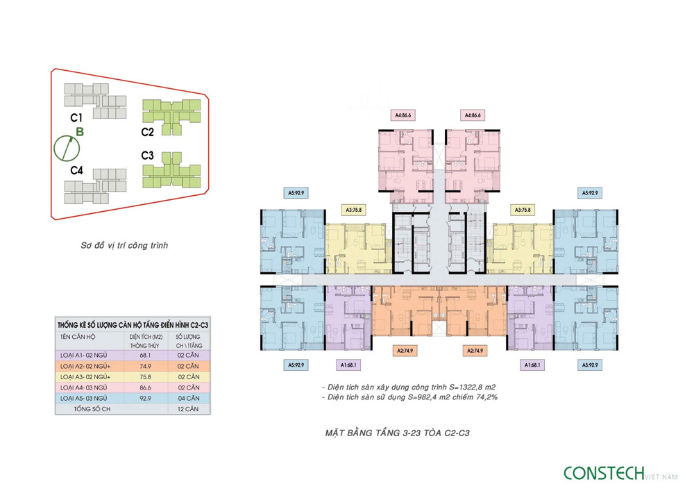 Hơn 300 căn hộ trong bảng hàng độc quyền An Bình Home Land mở bán đợt đầu giá tố nhất LH; 0931982626