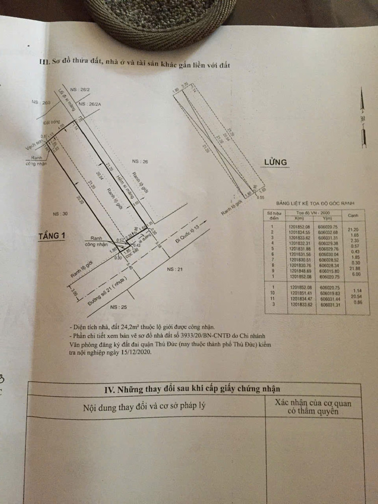 Bán Đất Tặng Nhà Cấp 4, Mặt Tiền Đường Số 21 Hiệp Bình Phước Thành Phố Thủ Đức