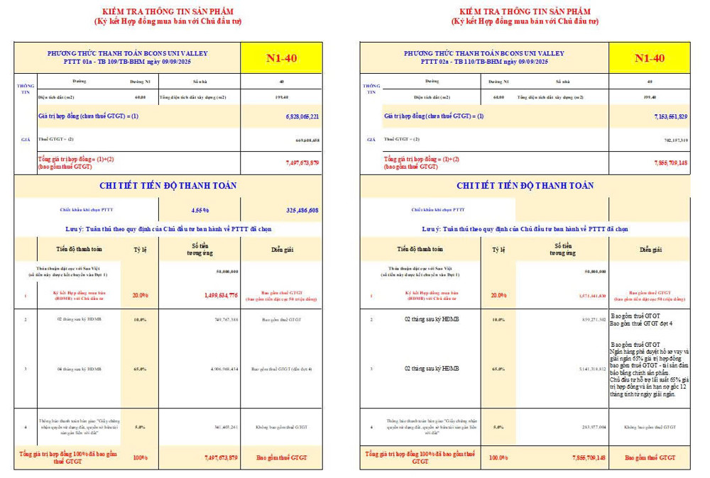 Nhà phố BCONS UNI VALLEY – Nơi an cư, chốn đầu tư lý tưởng
