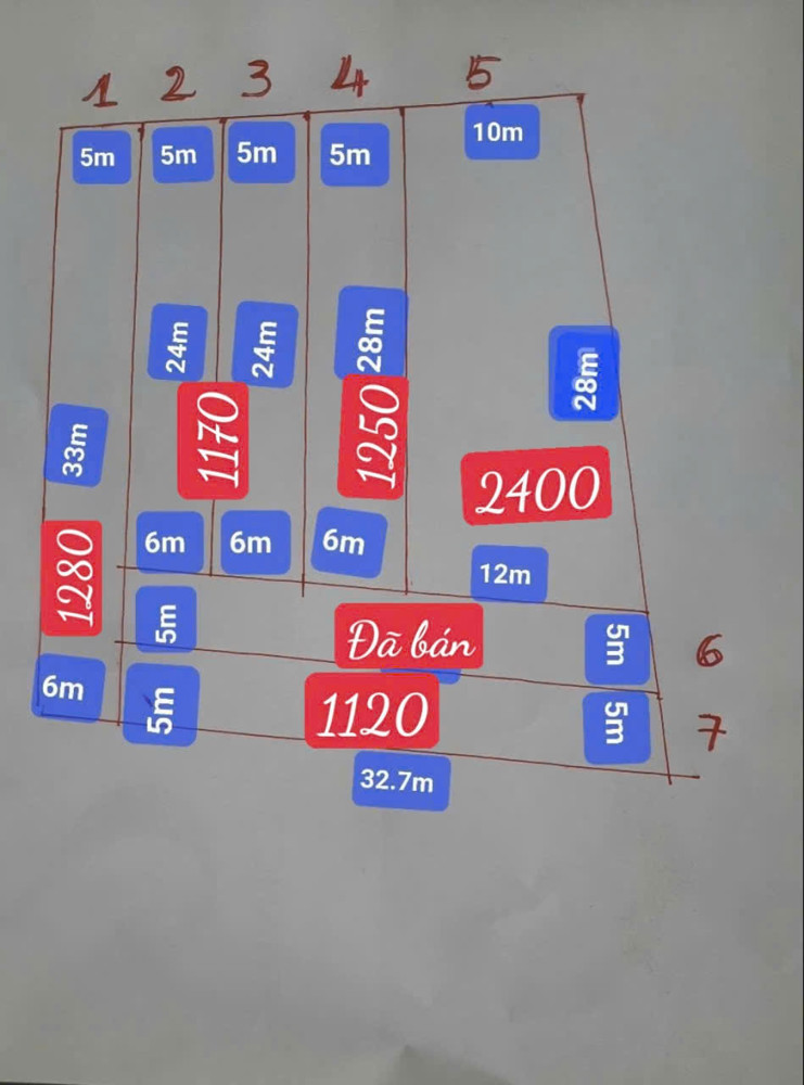Tân lâm 4653mv 2 mt đường giá chỉ 420tr/sào quý nhà đầu tư quan tâm alo 902787552-937849600 lvtt chủ