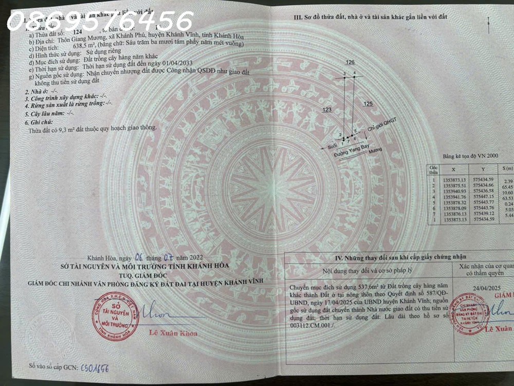 BÁN ĐẤT Ở MẶT TIỀN ĐƯỜNG YANGBAY KHÁNH HOÀ