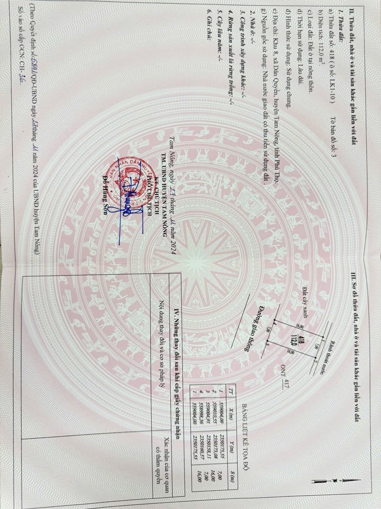 BÁN ĐẤT KHU 8 – XÃ DÂN QUYỀN, TAM NÔNG, PHÚ THỌ