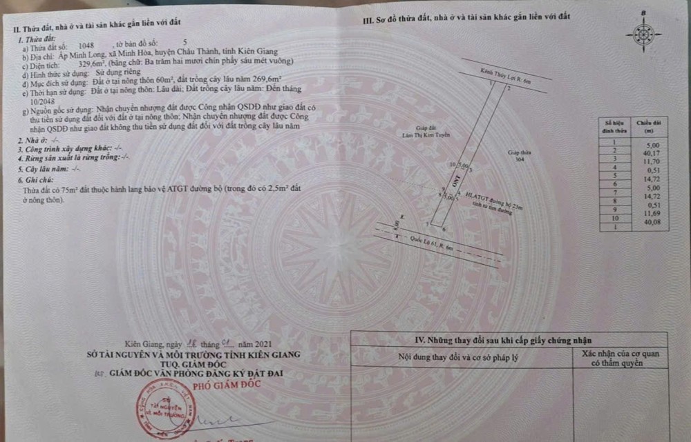 ĐẤT ĐẸP - GIÁ TỐT - Cần Bán Lô Đất Tiềm Năng Tại Xã Minh Hòa, Châu Thành, Kiên Giang