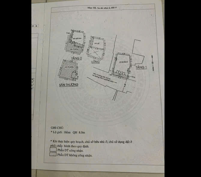 Bán nhà mặt tiền hẻm 120// thích quảng Đức phường 4 Phú nhuận 
Mặt tiền đường số 7, hẻm xe hơi,