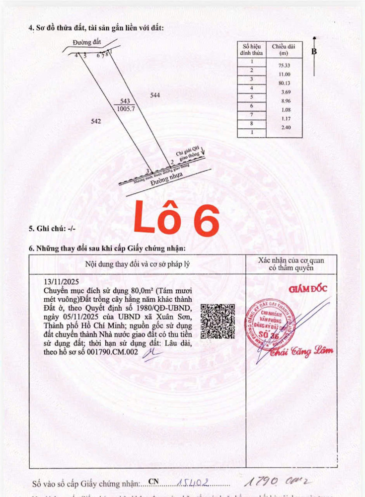 1000m . Có 80 thổ cư . Ngang 11 sâu 83 2mt trước sau