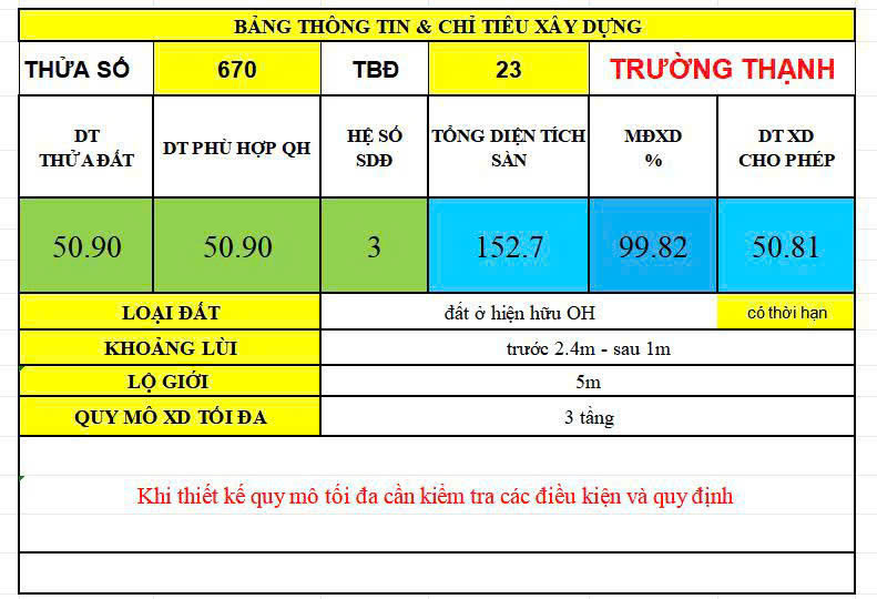 CHÍNH CHỦ CẦN BÁN NHÀ SIÊU ĐẸP – GIÁ SIÊU TỐT- TẠI KHU ĐÔNG TĂNG LONG- Q9 - HỒ CHÍ MINH