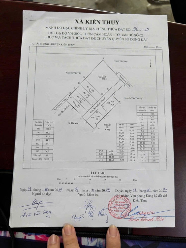 Lô góc trung tâm Thanh Sơn – Giá hiếm 1,x tỷ – ZALO 0567 222 555