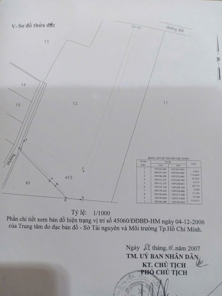 CẦN BÁN GẤP MIẾNG ĐẤT (3.800M²) TẶNG NHÀ XƯỞNG ĐẸP TẠI TÂN HIỆP, HÓC MÔN