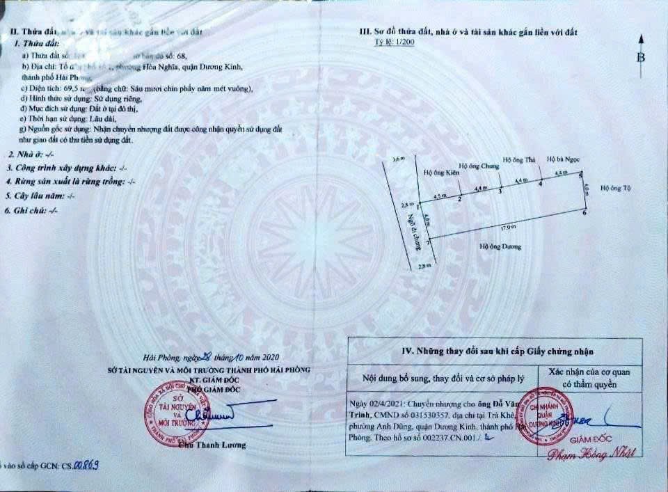 GIÁ HIẾM – ĐẤT THỔ CƯ NGÕ 82 HÒA NGHĨA – ZALO 0567 222 555