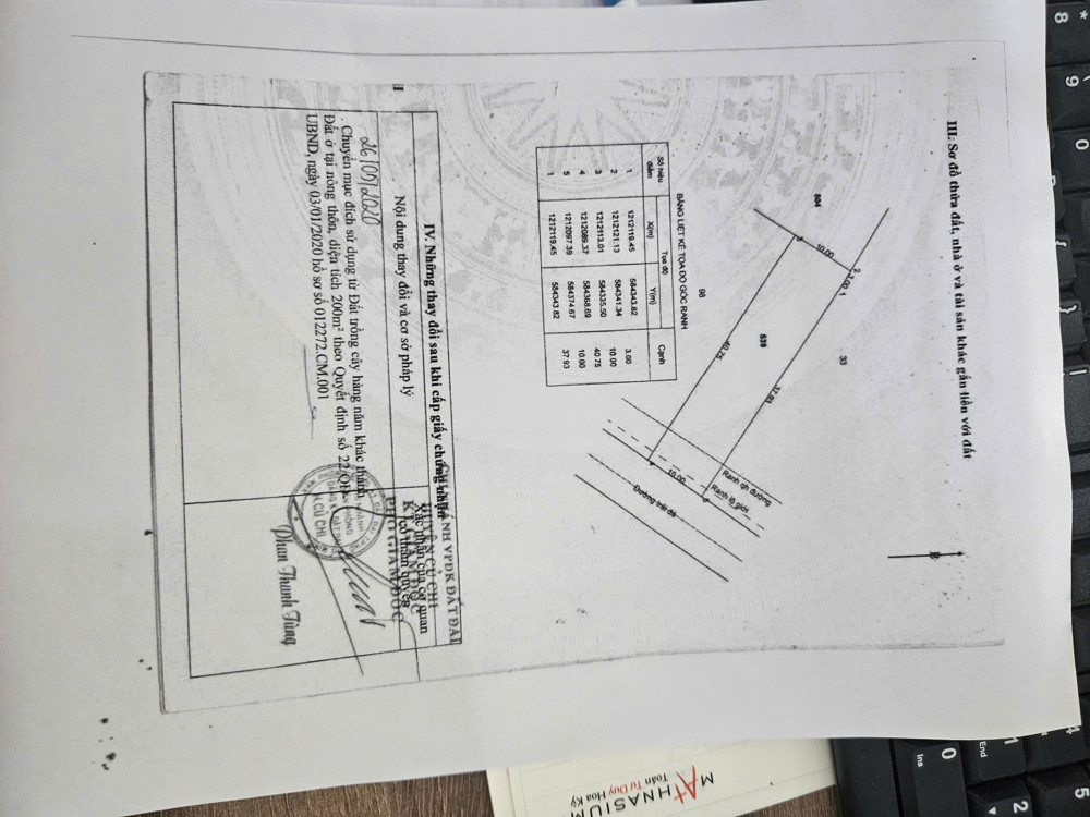 CHÍNH CHỦ  BÁN ĐẤT MẶT TIỀN XÃ TÂN THÔNG HỘI ,CỦ CHI , HỒ CHÍ MINH , 400M² THỔ CƯ