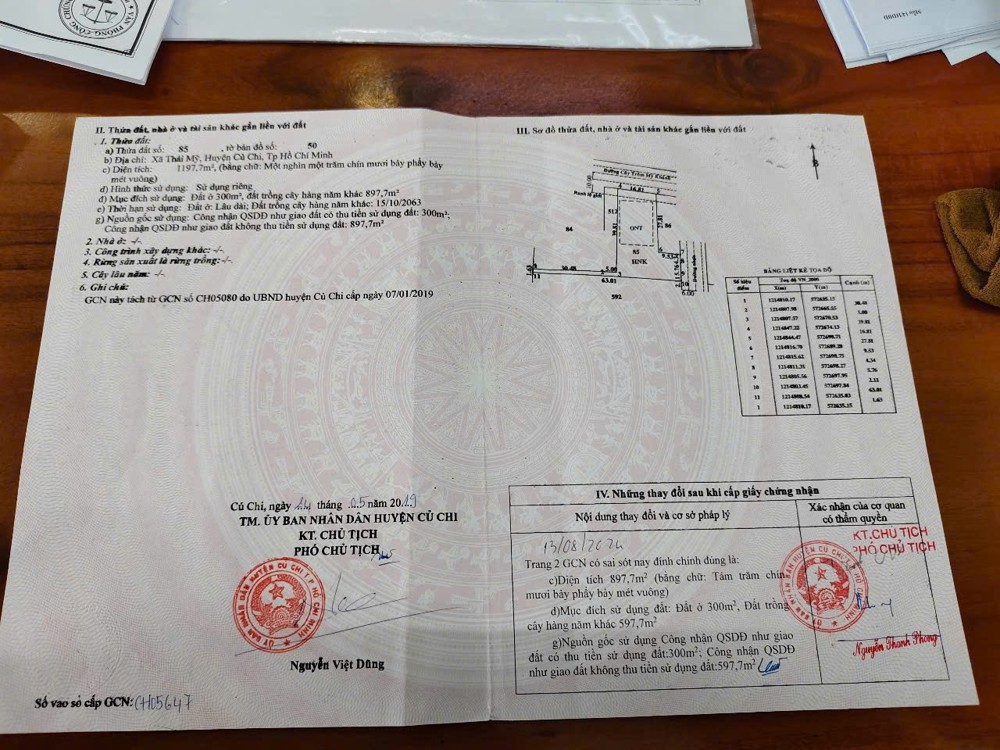 NHÀ ĐẸP – GIÁ TỐT –CHÍNH CHỦ CẦN BÁN NHÀ 2 MẶT TIỀN  TẠI Xã Thái Mỹ, huyện Củ Chi, TP. Hồ Chí Minh