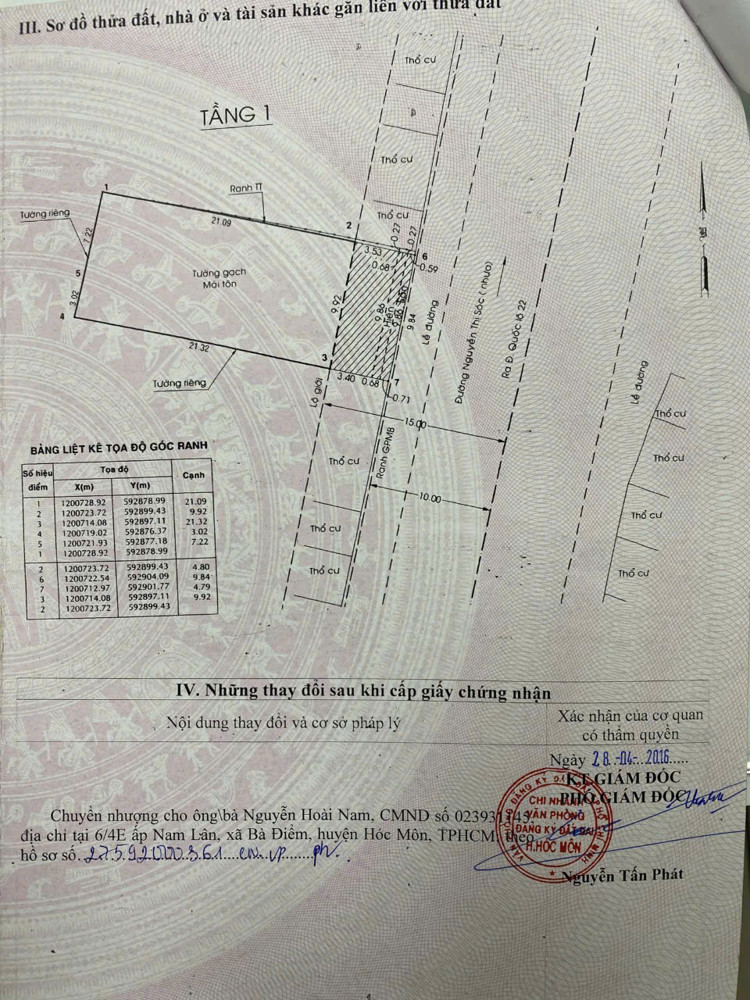 NHÀ MẶT TIỀN NGUYỄN THỊ SÓC – TRUNG TÂM HÓC MÔN – VỊ TRÍ KD SIÊU LỢI NHUẬN