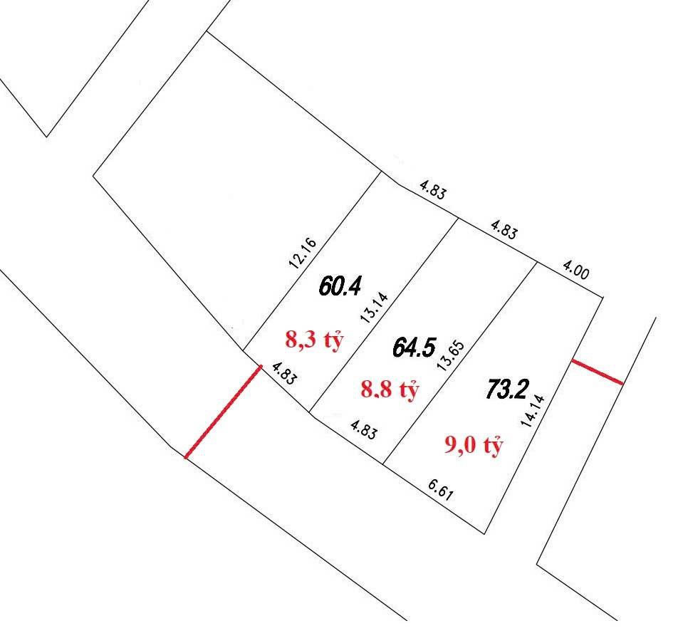 Đất long biên 60 – 80m oto tránh, thông kinh doanh giá đầu tư chỉ từ 8 – 9 tỷ tl