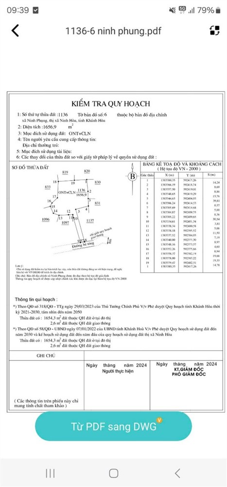 tiêu đề : ĐẤT ĐẸP - GIÁ TỐT -  Bán Đất Vị trí đẹp Xã Ninh Phụng, Ninh Hòa, Khánh Hòa